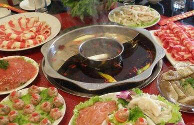 火锅图 火锅图